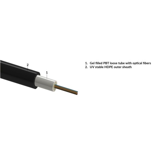 R&M MiniCore Singlemode 2-fiber G657.A2 R878983