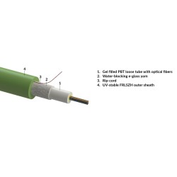 R&M Fiber Optic Cable 12 core OM4, green, Dca R855625