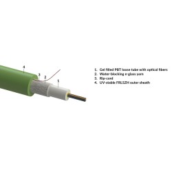 R&M Fiber Optic Cable 24 core Single Mode, G657A1, green, Dca  R855651